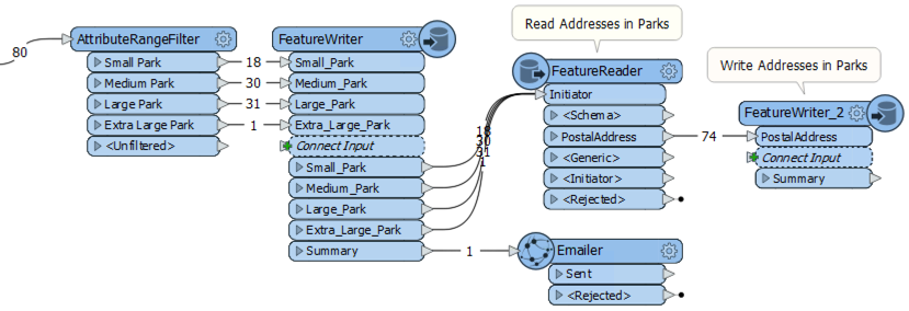 Continuing to use features after writing